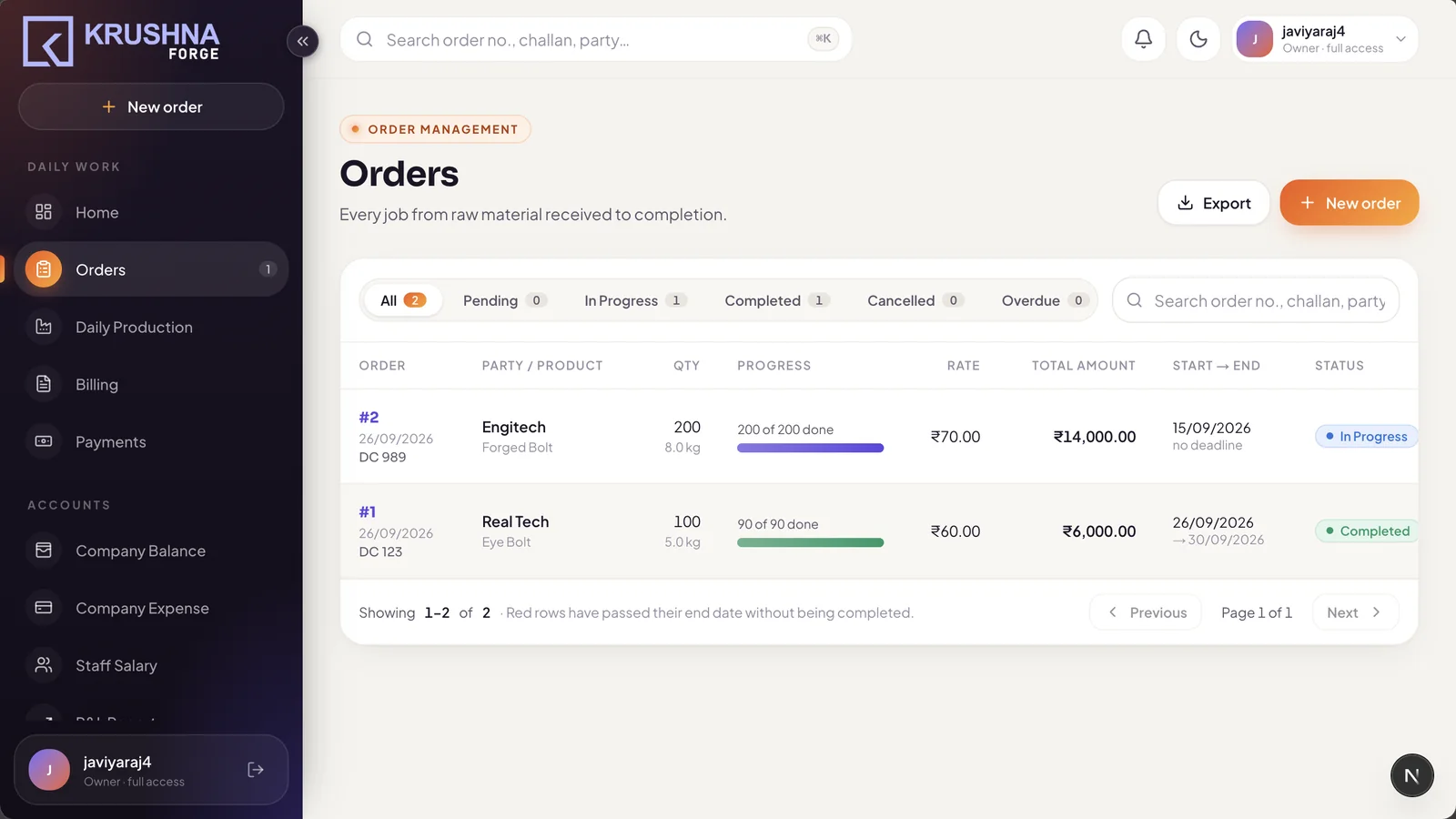 Orders from raw material to completion